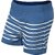 Rad Prix Short For Boys Casual Striped Polyester (Blue, Pack Of 1)