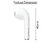 SIGNATIZE Universal Sweat Proof Rechargeable Mini Invisible Bluetooth Headset Single in-Ear Earpiece Earphone-SZ-1059