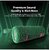 TecSox Stone400 Bluetooth 10 W Bluetooth Speaker Bluetooth v5.0 with USB 10 W Bluetooth Speaker (Green, Stereo Channel)_WHL-156