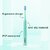 Dr. Dento Ultra Series AAA Powered Electric Toothbrush Soft Bristle Jade Green Electric Toothbrush