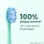 Dr. Dento Ultra Series AAA Powered Electric Toothbrush Soft Bristle Jade Green Electric Toothbrush