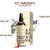 Avimee Herbal Keshpallav Hair Oil (100Ml)+Hairtone Dc1 Scalp Spray (100Ml) (Super Saver Combo) Hair Oil (200 Ml)