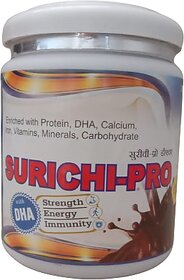 Champs Nutrition Choco Temptation USA Solac Protein No.1 Body Grow Powder (500g)