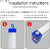 Cross-Border Led Emergency Light Charging Home T5 Night Market Stall Light Camping Magnetic Emergency Lighting Emergency Tube_5005754875195