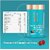 Nutriburst Health  Vitality Gummies with Multi Vitamins A B C D E  Biotin  No-Added Sugar Mixed Berry Flavor 100 Vegetarian (Pack of 2 X 60 Gummy)