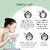 Globus Remedies Aloe vera Neem Tulsi Enriched With Glycerin Oil Control Formula 75gm