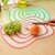 Transparent Vegetable Cutting Board, Thick Flexible Plastic Cutting Board, Transparent Cutting Board Set for Great Kitch