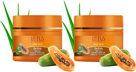 Lotus Herbals Safe Sun Detan After-Sun Matte Cooling Gel Papaya Aloe Vera All Skin Types 100G ( Pack Of 2 )