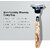 SHAVECO Edge 3 Bamboo Razor 1 Handle with 2 Cartridges
