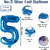 Fun Town Solid Blue 5 Number Foil Balloons 32 5th Birthday Party Decoration Helium Supported