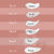 Globus Naturals Rice Ceramide 6 Step Facial Kit For Korean Glass Skin 40gm Set of 3
