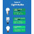 (Pack of 2) Panasonic 9W Round B22 LED Bulbs Bright White Light, Energy Efficient & Long-Lasting Illumination