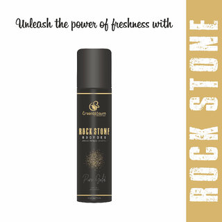 Greenblosum Rock ston Pure Gold Deodorant 75m, Long-Lasting Fragrance for Men  women l  Premium Deo pack of 1