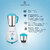 Double Safety New York 500W Mixer Grinder with 2 Jars  Blue & White, Efficient Kitchen Appliance