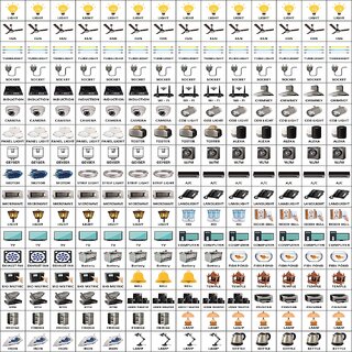 (Pack of 1) Clear Vinyl Switch ID Sticker Home & Office Electric Board Label, Appliance Switch Label