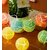 Crack Ball Led String Lights Fairy Lights  Decorative Lights for Diwali, Christmas, Party and Wedding Events (Multi)