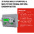 Digital Three Phase Din Rail Mount Energy Meter - TMCB 013 DIN