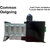 Automatic Transfer Switch - ATSGA - 160 A