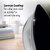 Digimate Impress 750W Lightweight Dry Iron with Premium German Coating (DG-IG-750W-02-Teal)