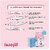 Incofit 40 Count 60 X 45 Cm Baby Disposable Underpad  Changing Mats  Changing Pads  Baby Waterproof Pads  Waterproof Diaper  Breathable Underpads  Bed Protector