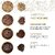 Mini Electric Grinder for Coffee  Spices  Small Mixer Grinder with Stainless Steel Cup  Portable Grinder Mixer for Ma