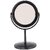 Spy Camera in Mirror