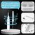 Morex Multifunction Airpod Cleaner Kit with Soft Brush (White)