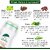 Globus Naturals Amla, Reetha  Shikakai Hair Shampoo (Pack of 2)