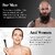 Derma Roller 0.25mm for Face Beard & Scalp | Microneedling Roller for Beard Growth Skin Care | Micro Needle Roller for Women & Men