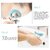 Eye Wash Cup Kit - Silicone Eye Cleaning Cup with Air Valve Eye Drop Guide for Effective Eye Cleansing Soothing Tired Eyes Travel-Friendly Eye Wash Bath Kit (Multicolor)