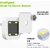 Smart Night Sensor Lamp Dim LED Light, Automatic ON/OFF, Energy-Saving 0.5W for Bedroom & Home