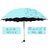 Magik Umbrella Water Reactive (Blue)