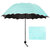 Magic Umbrella Water Reactive (Light Sky Blue)