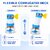 (Pack of 2) 360 Rotating Splash-Proof Faucet Nozzle with Expandable Filter for Sink  Bathroom (Multicolor)