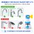 (Pack of 2) 360 Rotating Splash-Proof Faucet Nozzle with Expandable Filter for Sink  Bathroom (Multicolor)