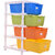 TRUENOW Ventures Pvt. Ltd.MulticolorPlastic Multipurpose 4-Tier Utility Rack