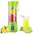 Hetshicreation Glass Portable USB Juicer