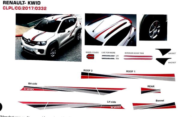 Buy Car Side Body Sticker Graphics Vinyl,Red Black For Renault-Kwid ...