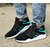 Best Quality Ever 5a Quality Shoes