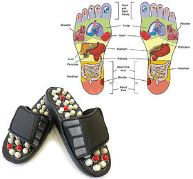 Accupressure Massage Slippers Leg Foot Massager ACCU PADUKA