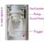 White UU Touch Me Automatic Toothpaste Dispenser Toothpaste Tooth Brush Holder Touch Set